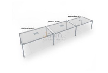 Мебель для персонала Avance бенч-системы